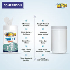 Cleno Toilet Cleaning Wet Wipes For all Toilet Areas like Toilet Commode/Toilet Seats/Flush/Knobs/Wash-basin - 50 Wipes (Pack of 3) (Ready to Use)